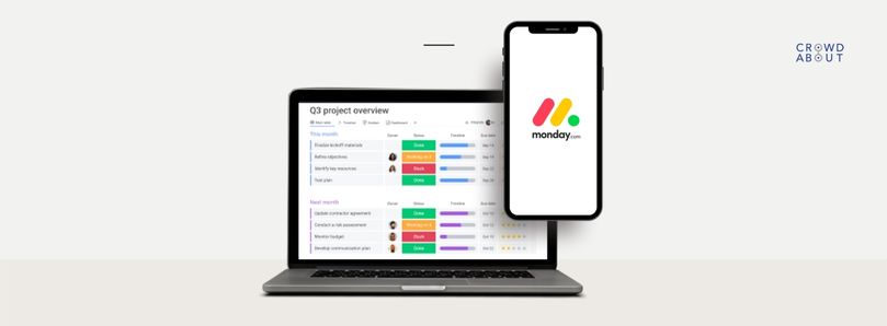 Monday-Crowdabout