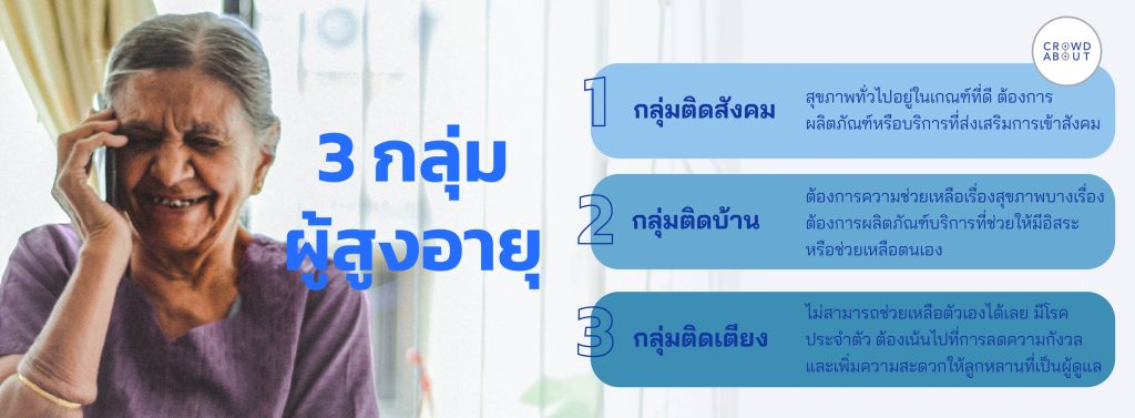 3 กลุ่ม ผู้สูงอายุ