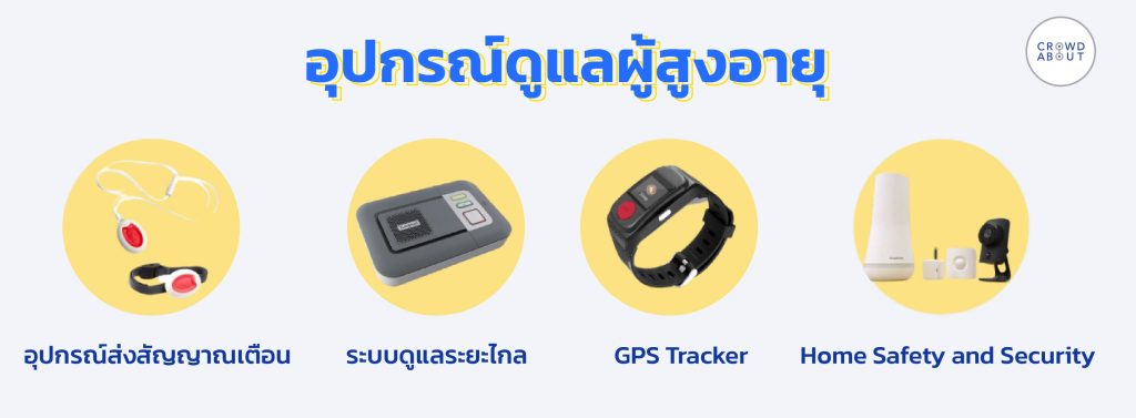ผลิตภัณฑ์สำหรับผู้สูงอายุ