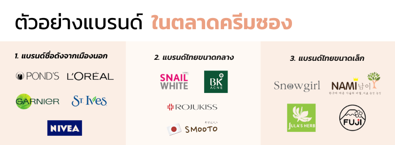 ธุรกิจครีมซอง