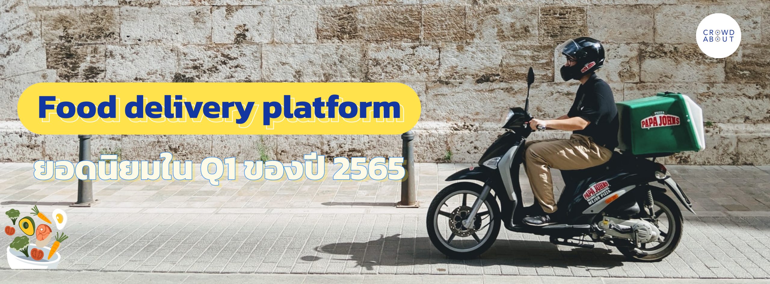 Food delivery platform ยอดนิยมในไตรมาส 1