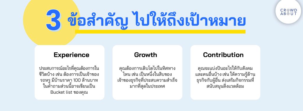 แนวทางสร้างจุดขายให้ธุรกิจเหนือคู่แข่ง