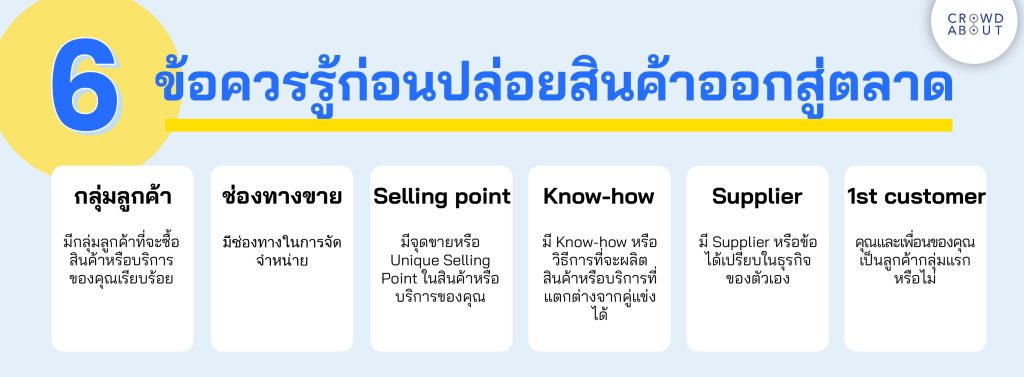6 สิ่งที่ต้องรู้ก่อน เริ่มต้นธุรกิจ และปล่อยสินค้าสู่ตลาด