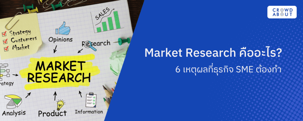 what is market research
