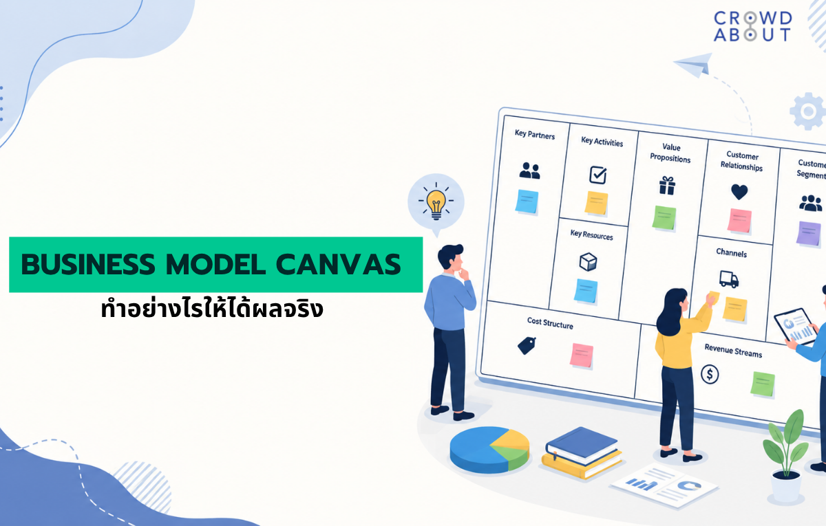 business model