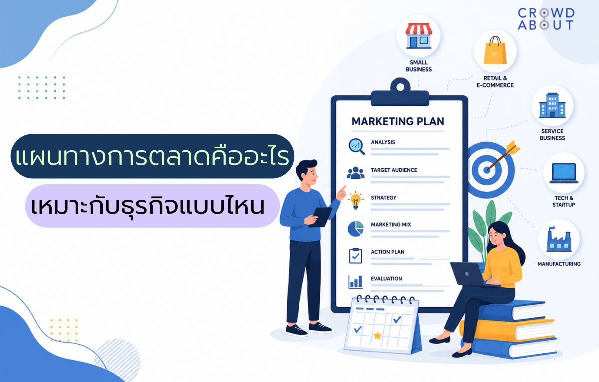 แผนทางการตลาด