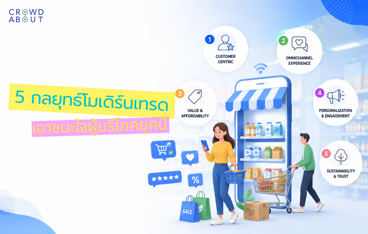 โมเดิร์นเทรด