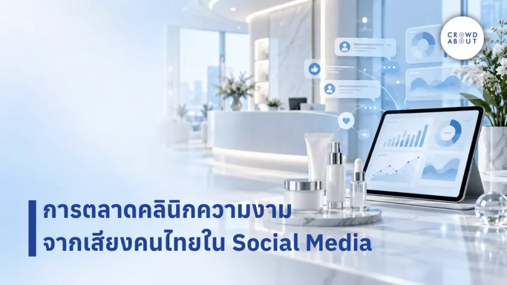 beauty market clinic marketing