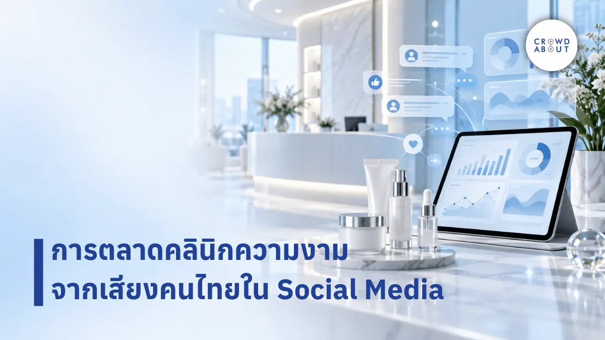 beauty market clinic marketing